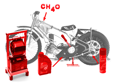 Lubricants & Tools